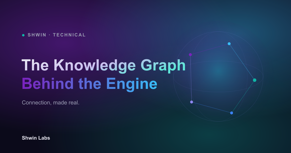 The Knowledge Graph Behind Scientific Intelligence